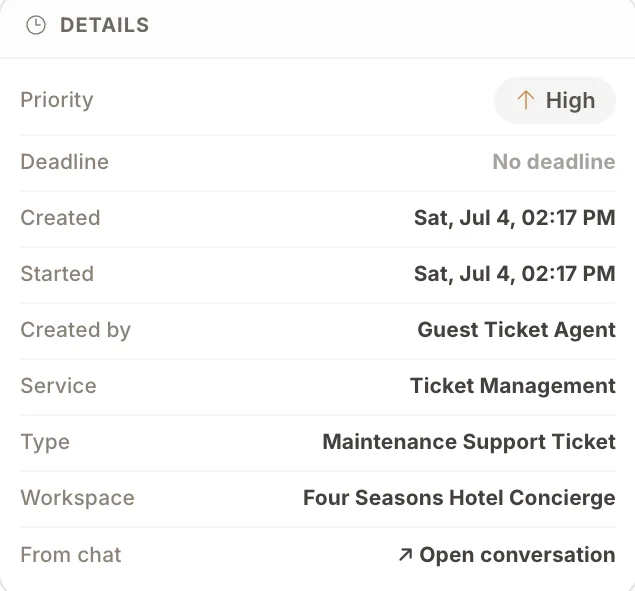 Task details panel: priority, created time, created by, service, type and workspace