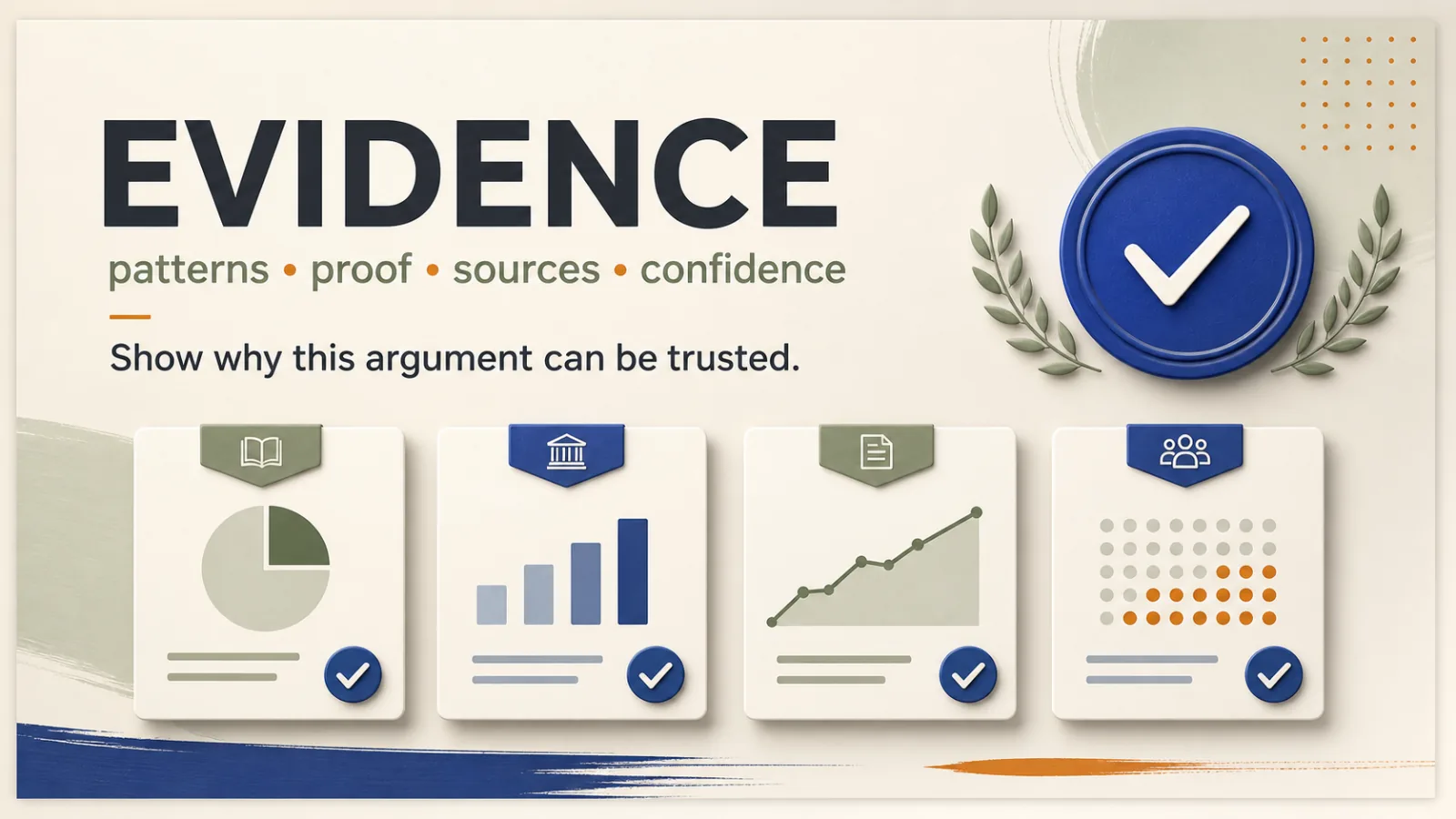 Evidence slide showing patterns, proof, sources and confidence as four checked cards